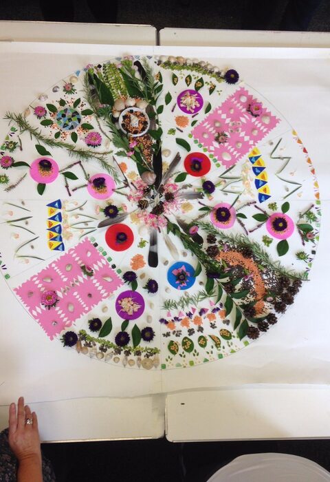 Creative Alternatives Online (3) — sankalpa supported activity